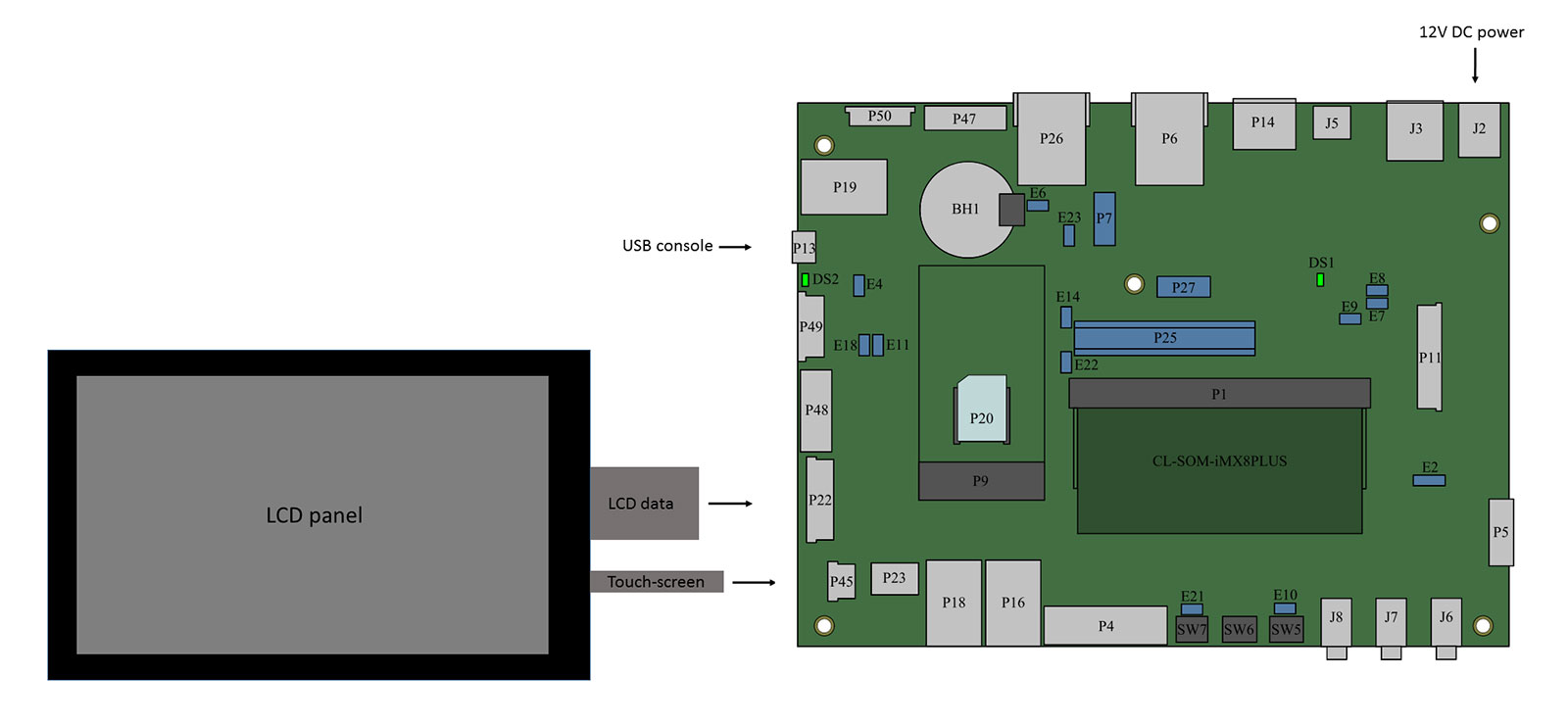 SOM-iMX8Plus-eval-kit-quick-setup.jpg