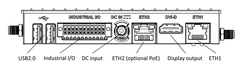 Iot-gate-imx8plus back-panel.png