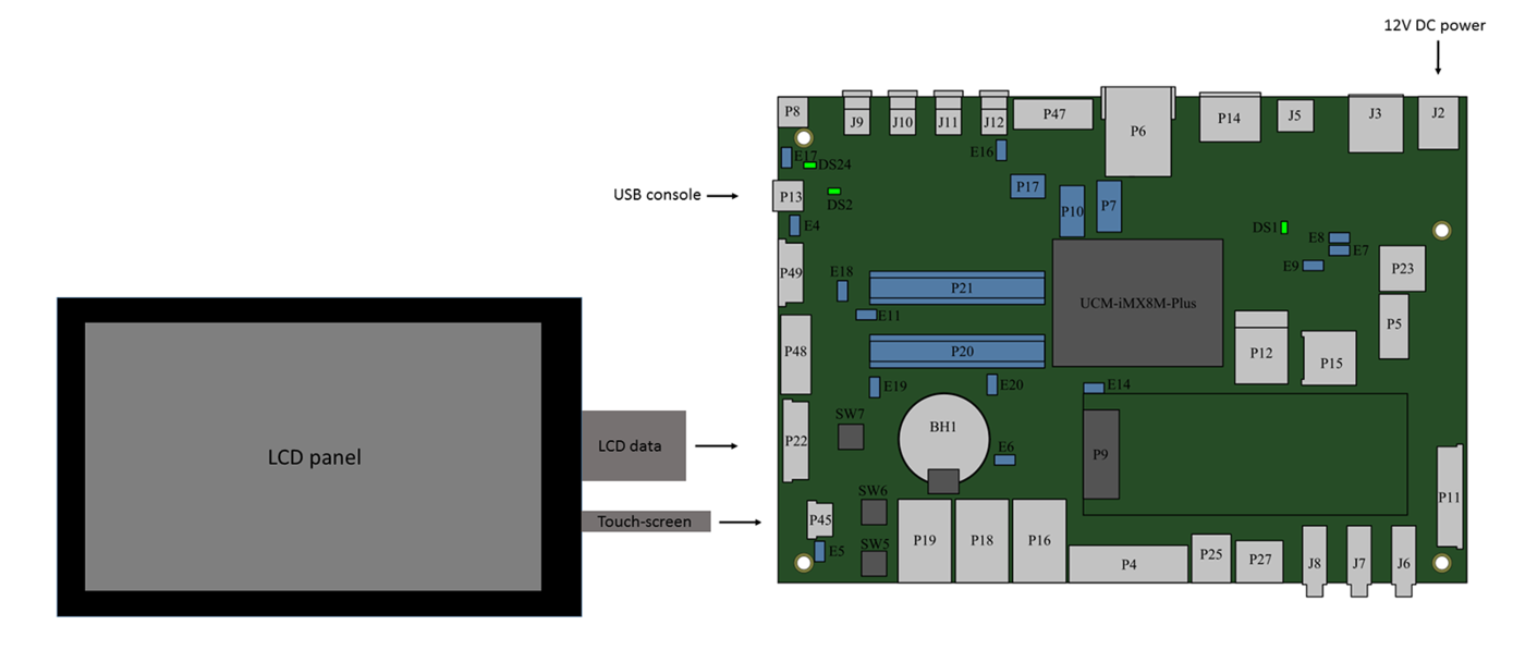 UCM-iMX8M-Plus-eval-kit-quick-setup.png